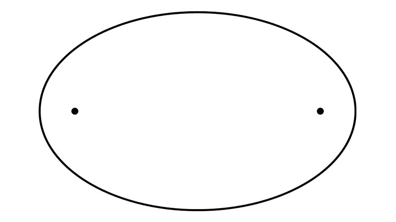 Ellipse