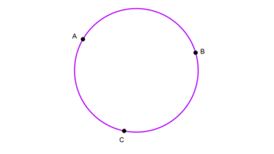 Circunferencia que pasa por tres puntos