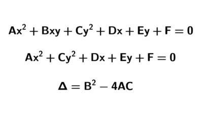 Ecuación general de las cónicas