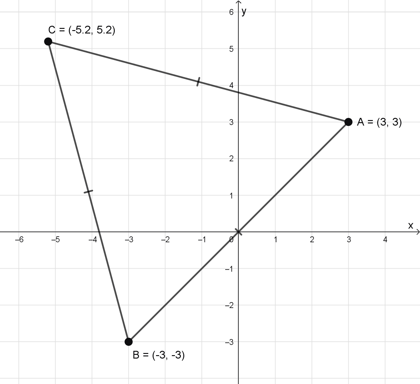 Ejercicio distancia entre puntos: demostrar que tres puntos son vértices de un triángulo equilátero. Ejercicio distancia entre puntos: demostrar que tres puntos son vértices de un triángulo equilátero.