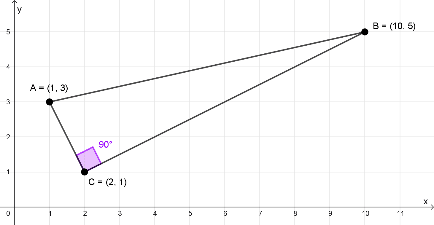 Ejercicio distancia entre puntos: demostrar que tres puntos son vértices de un triángulo rectángulo. Ejercicio distancia entre puntos: demostrar que tres puntos son vértices de un triángulo rectángulo.