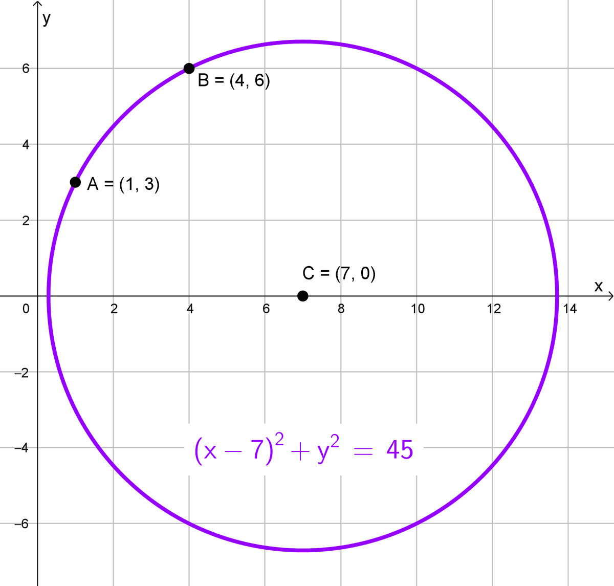 Calcular la ecuación de la circunferencia, ejercicio 12 Calcular la ecuación de la circunferencia, ejercicio 12