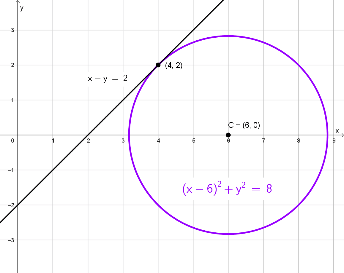 Sacar la ecuación de la circunferencia, ejercicio 18 Sacar la ecuación de la circunferencia, ejercicio 18