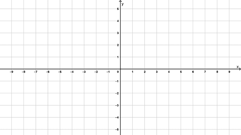 Plano cartesiano 61 Plano cartesiano: qué es, elementos, ejemplos y usos